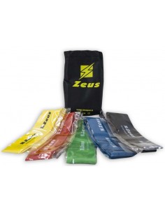 SET RESISTANCE LOOP 5 PZ 2